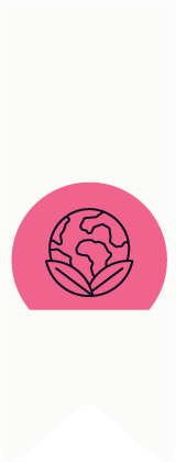 Environment capabilities